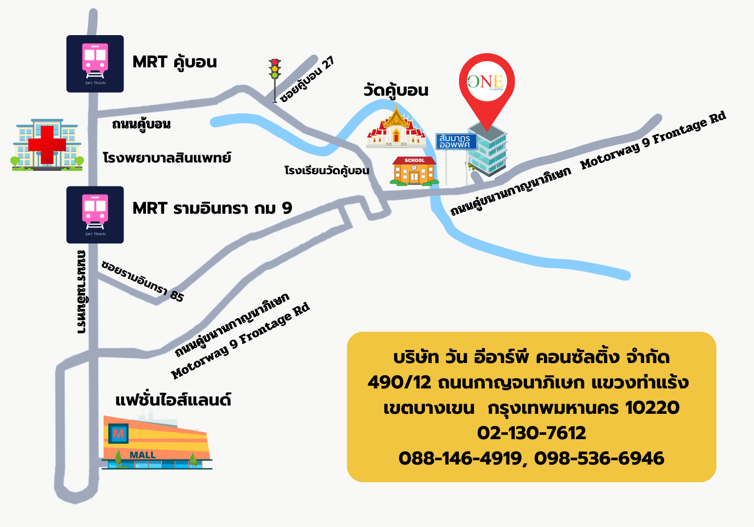 รูปแผนที่บริษัท